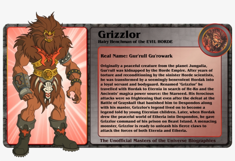 He Man 2002 Grizzlor, transparent png #6306670