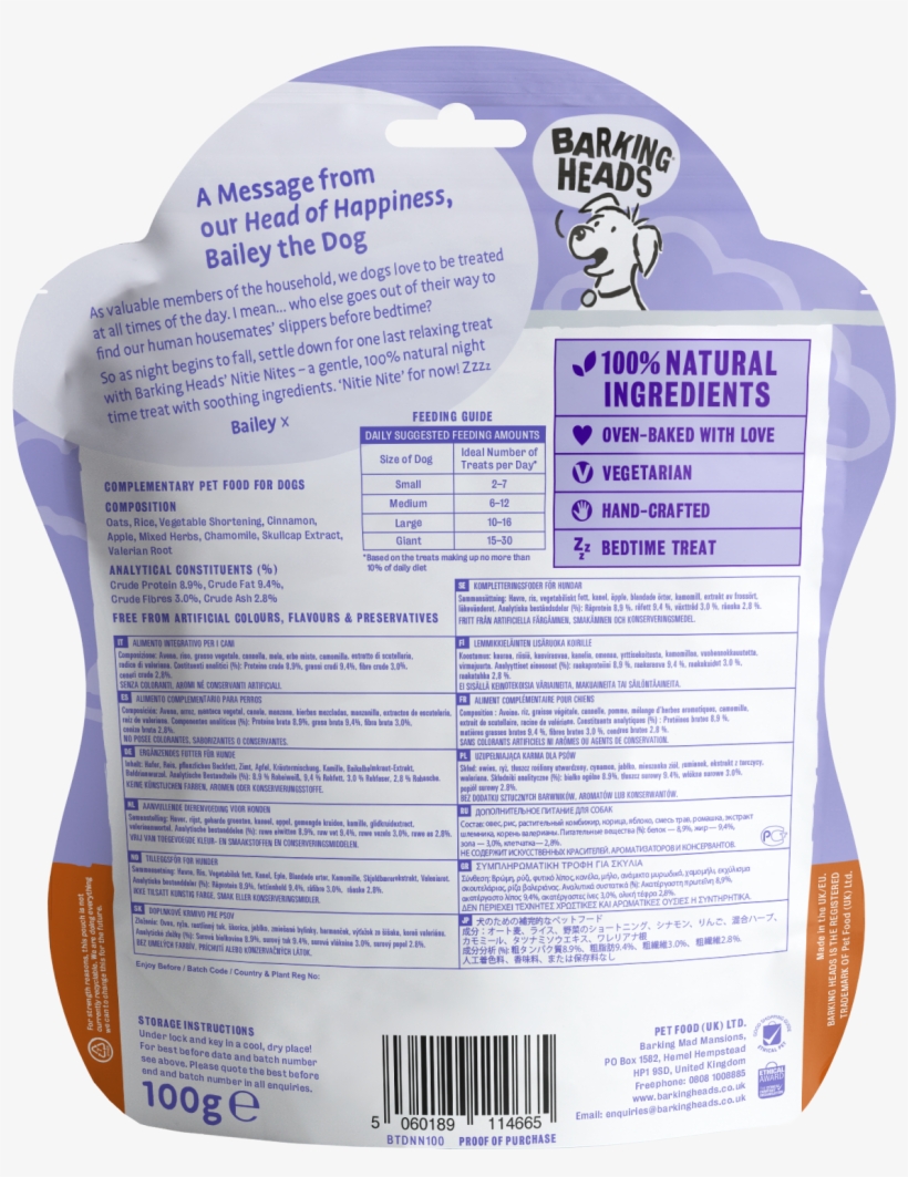 Nitie Nites X7 - Dog, transparent png #6307972