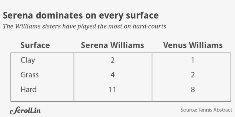 Venus' Last Defeat Of Her Younger Sister Was At The - John H. Martin, transparent png #6310466