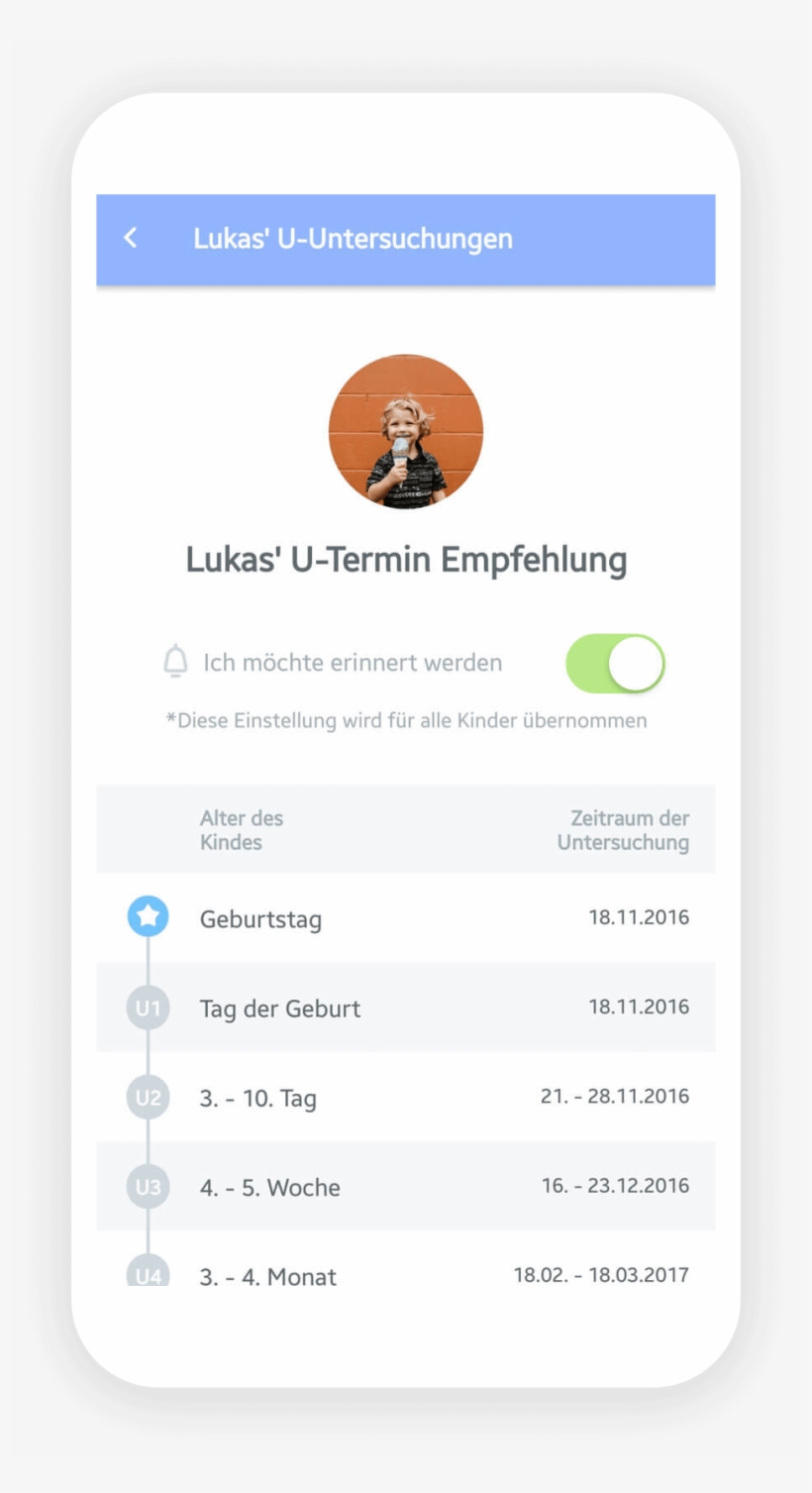 Bambinipass Mobile - Mobile Phone, transparent png #6311947