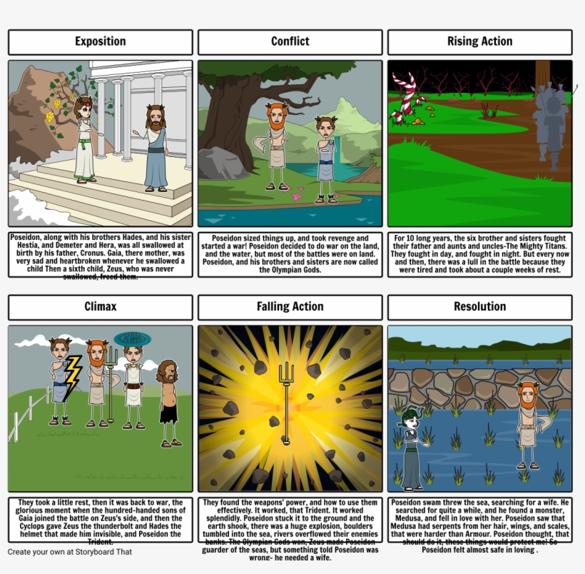 Myth Of Poseidon - Poseidon, transparent png #6314250