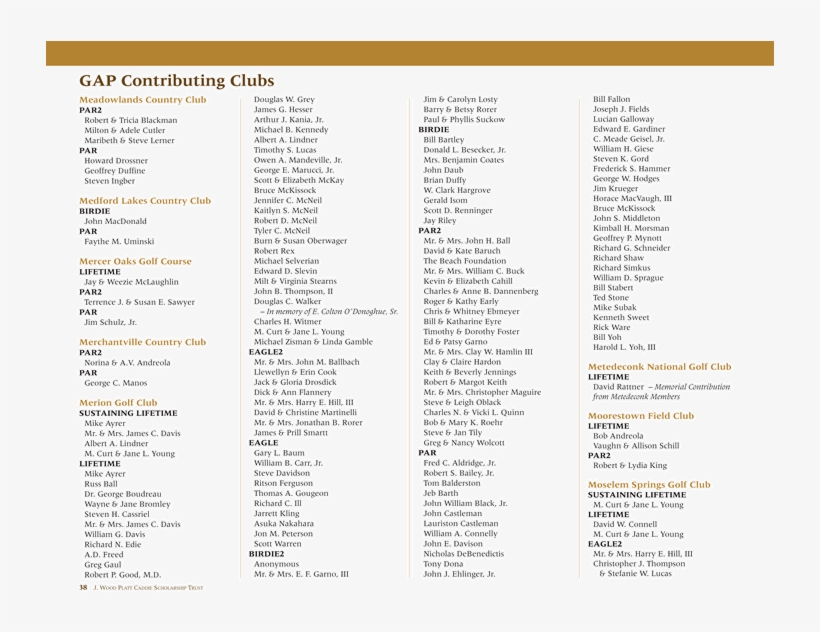 Golf Association Of Philadelphia Magazine - Document, transparent png #6314905
