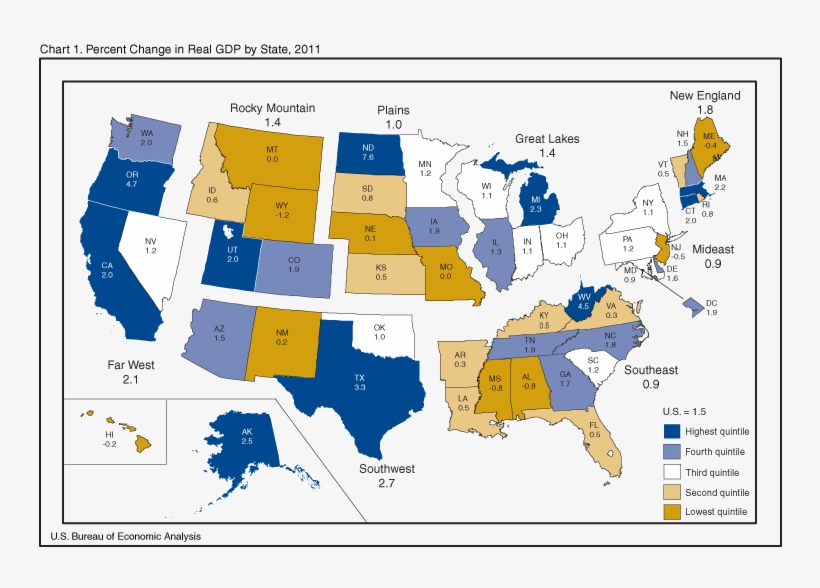 Bureau Of Economic Analysis Regions - Manufacturing Region, transparent png #6315968