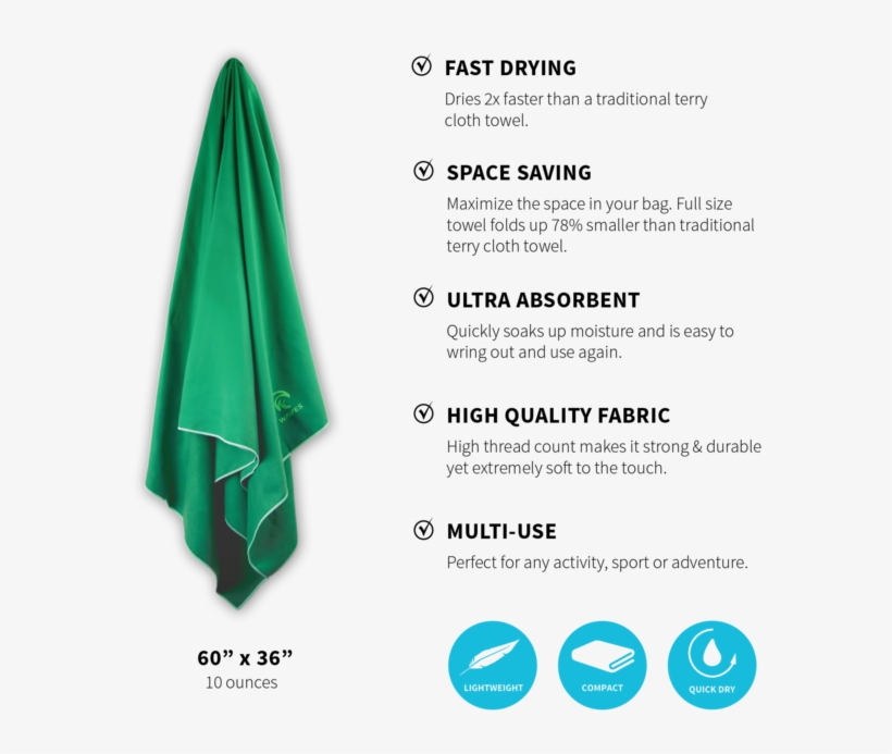 Micro Towel Xl - Yellow, transparent png #6316690