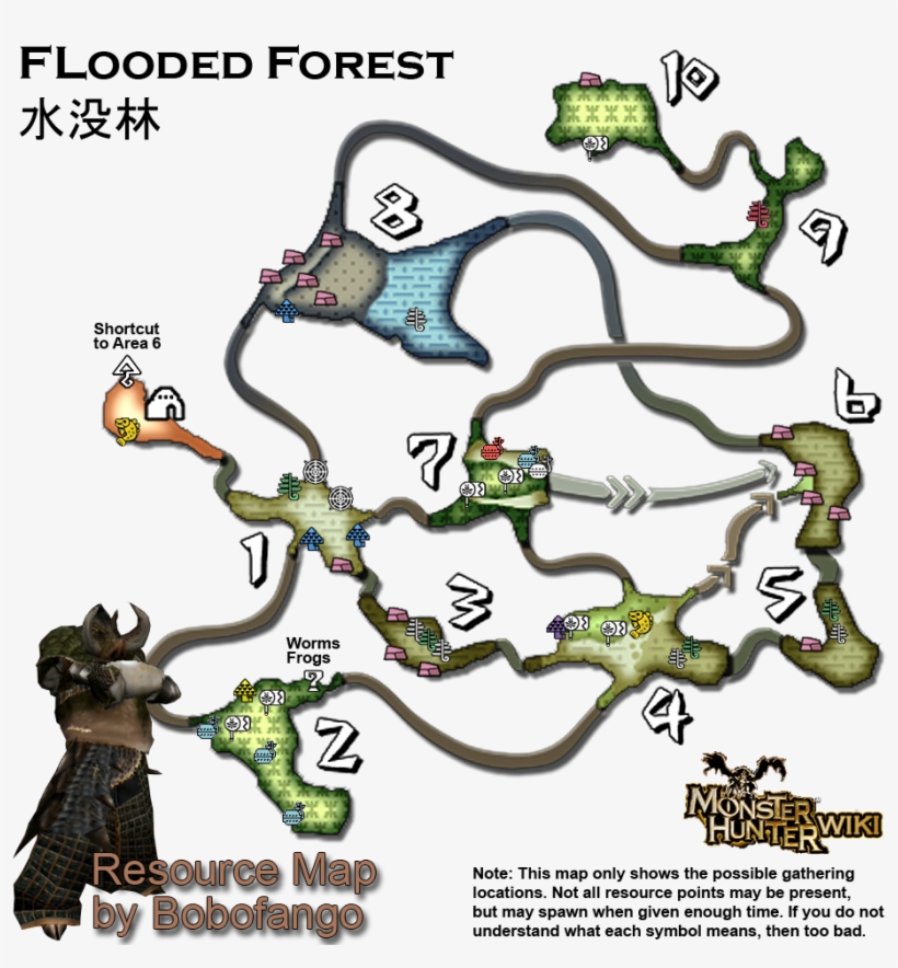 Forest карта предметов
