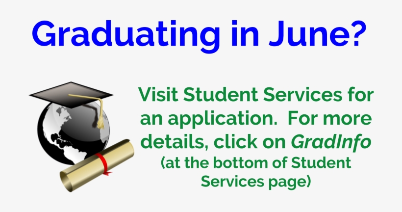 Graduating - Guide Critique Des Ecoles De Commerce: Classements,, transparent png #6318387