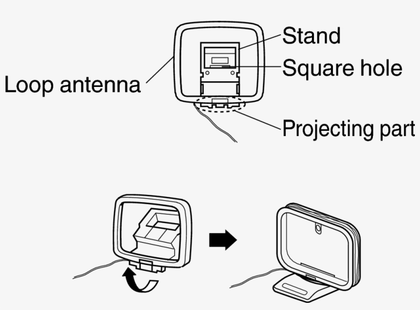 Conne Am Antenna - Install Am Loop Antenna, transparent png #6318877