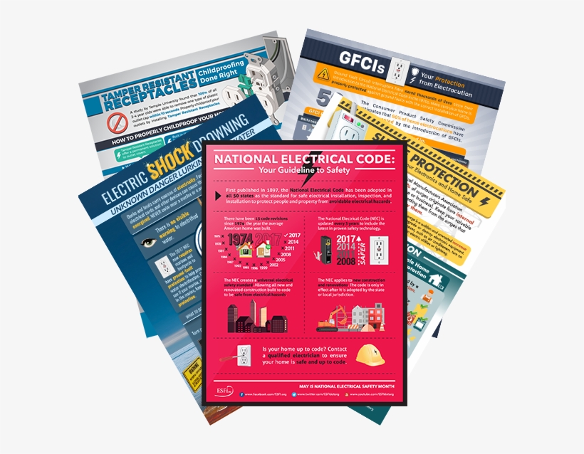 National Electrical Safety Month - Electrical Safety Theme May 2017, transparent png #6319600