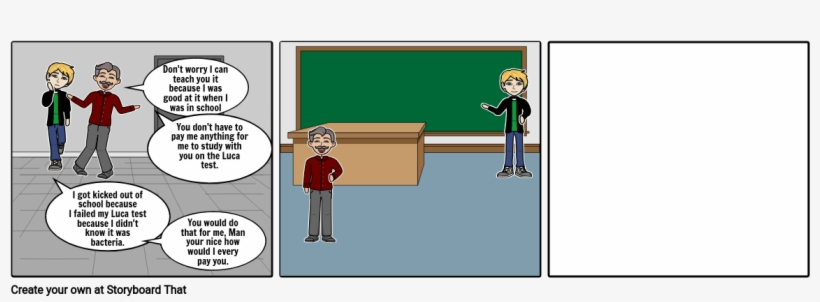 Evolution Comic Noah K - Logical Fallacies 2, transparent png #6319650