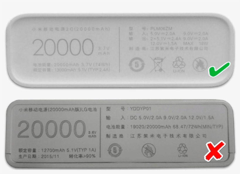 Power Bank Xiaomi Отличие От Подделки - Power Bank, transparent png #6320474