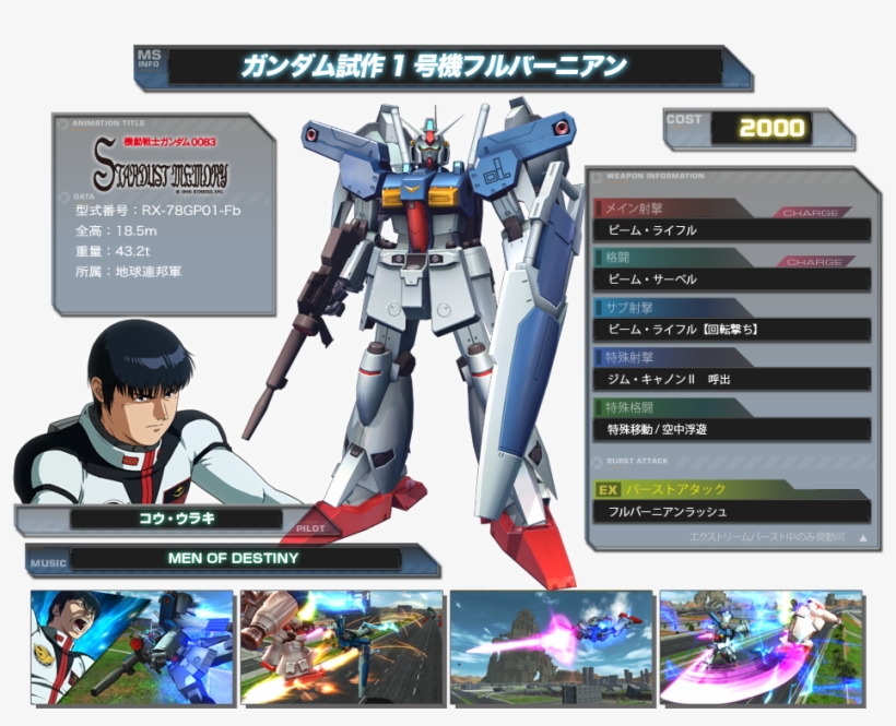 Exvsfb Gp01fb - Gottrlatan With Mega Beam Cannon, transparent png #6321894