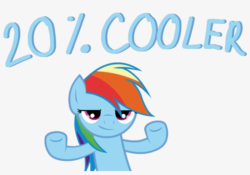Rainbow Dash Meme Gif, transparent png #6322105