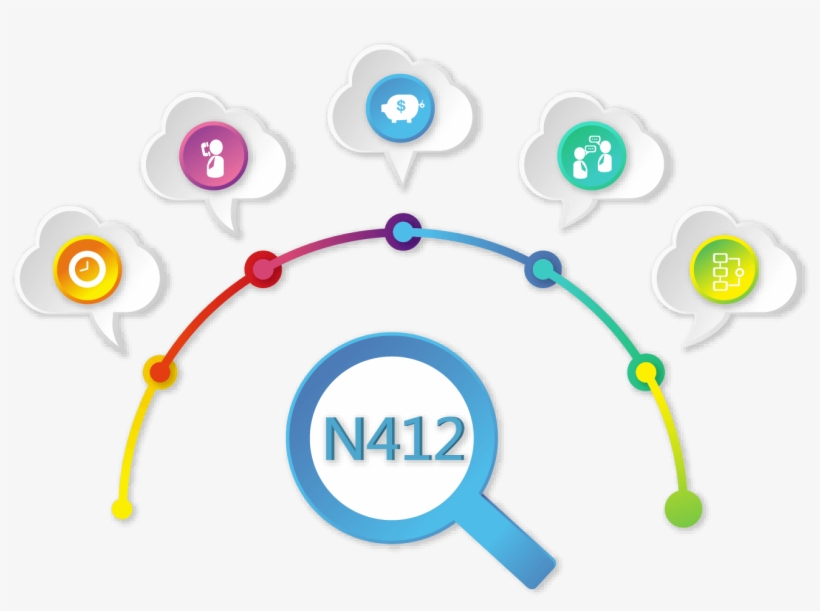 Hybrid Pbx N412 - Euclidean Vector, transparent png #6325576