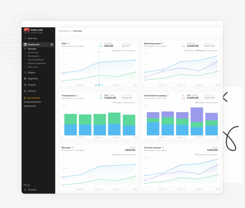 See It In Action, transparent png #6326993