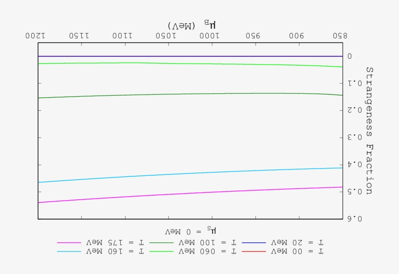 Same As Fig - Diagram, transparent png #6327395