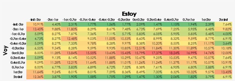 With It I Can Predict What Will Happen Tomorrow, And - Superp, transparent png #6327813