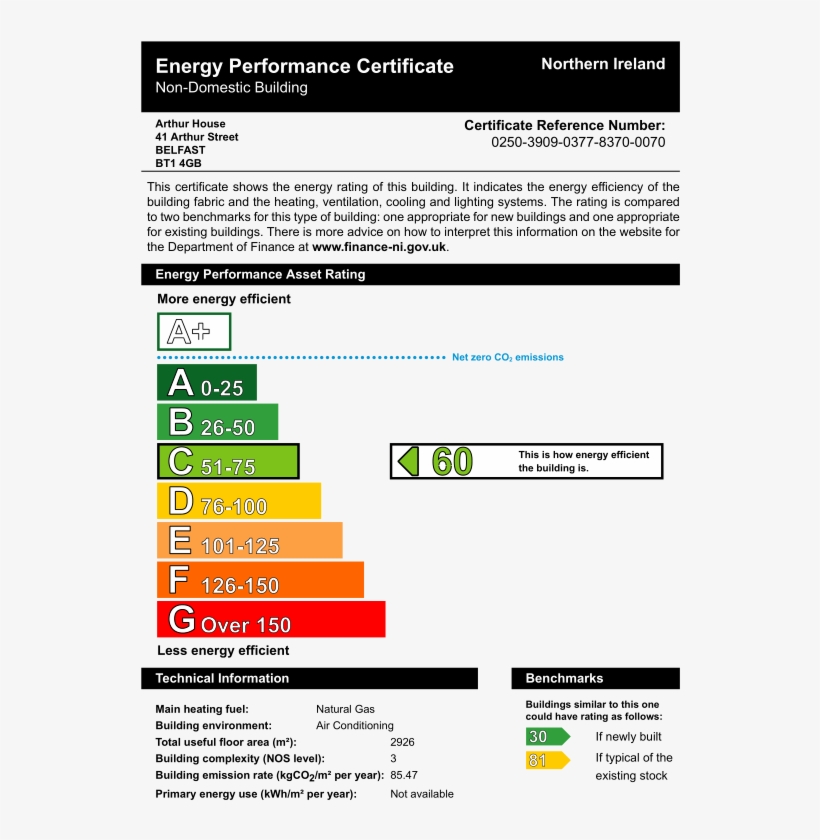 Map - Streetview - Display Energy Certificate, transparent png #6327925
