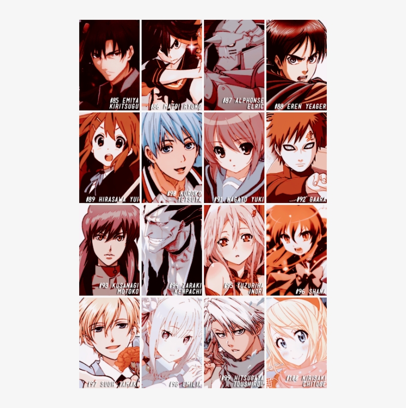 Top100 Most Favorited Characters On Myanimelist - Cartoon, transparent png #6329237
