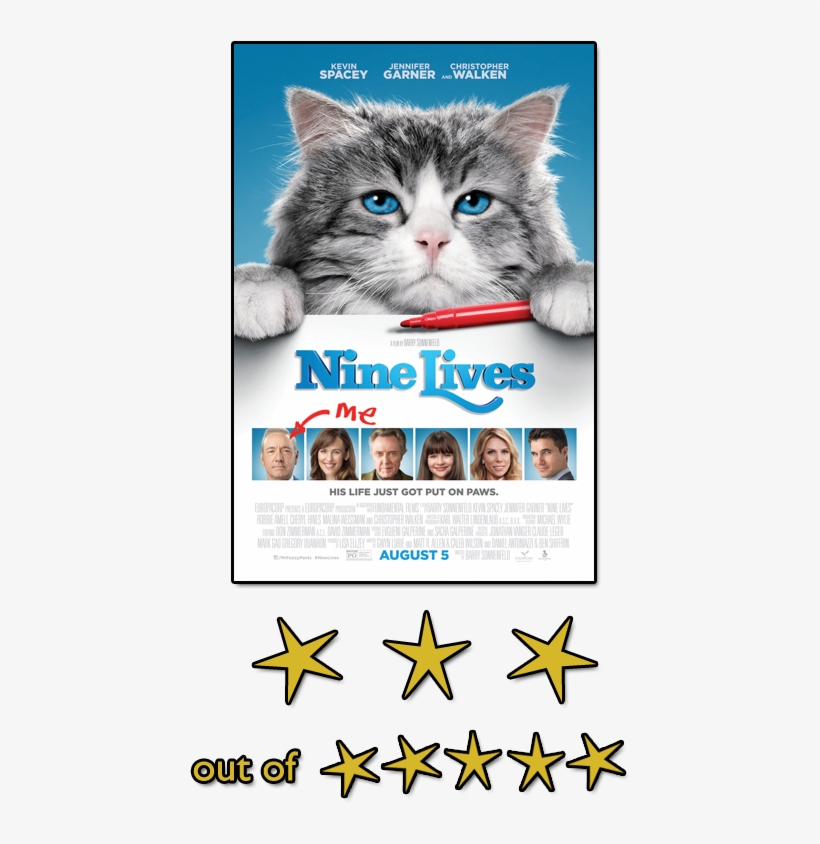 Like I Said In The Beginning Of This Blog, This Movie - Nine Lives Movie, transparent png #6333210