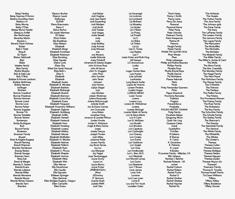 Founding Family - Monochrome, transparent png #6334176