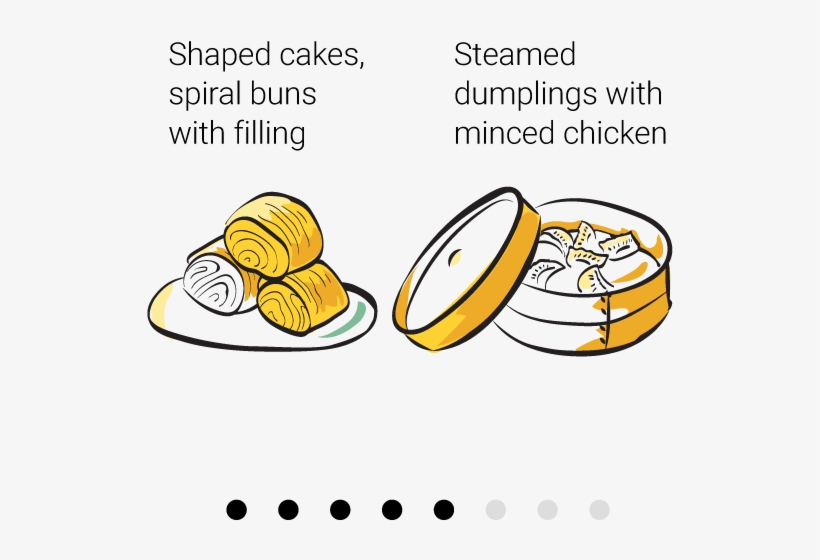 On December 13, The Emperor Took His Late Meal In The - Fruit, transparent png #6334772