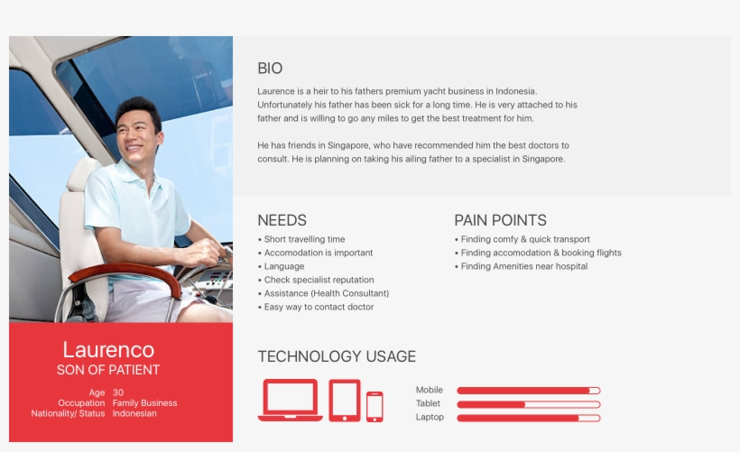 We Will Be Focusing On Laurenco This Time Round Based - Sitting, transparent png #6336022