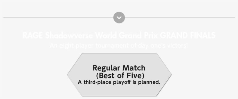 About - Circle, transparent png #6337207