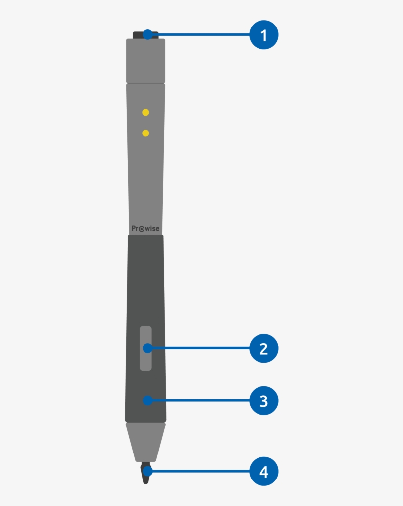 Prowrite® Ink Pen, transparent png #6337556