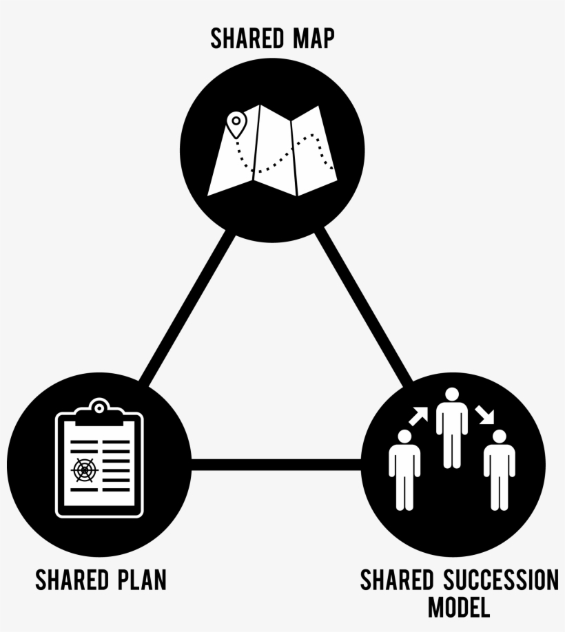 90k 4 Teirs Shapes 15 Apr 2014, transparent png #6339226