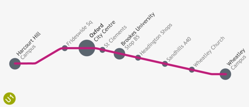 Need Help Understanding Our Zones Click Here To View - Oxford Brookes University, transparent png #6339464