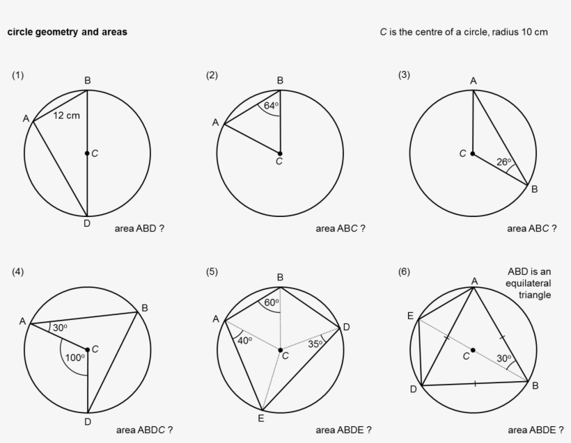 Resources 2, 3 And 4 Present An Interesting Relationship - Circle, transparent png #6344870