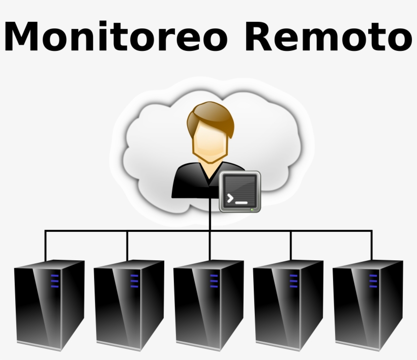 This Free Icons Png Design Of Remote Admin, transparent png #6346621