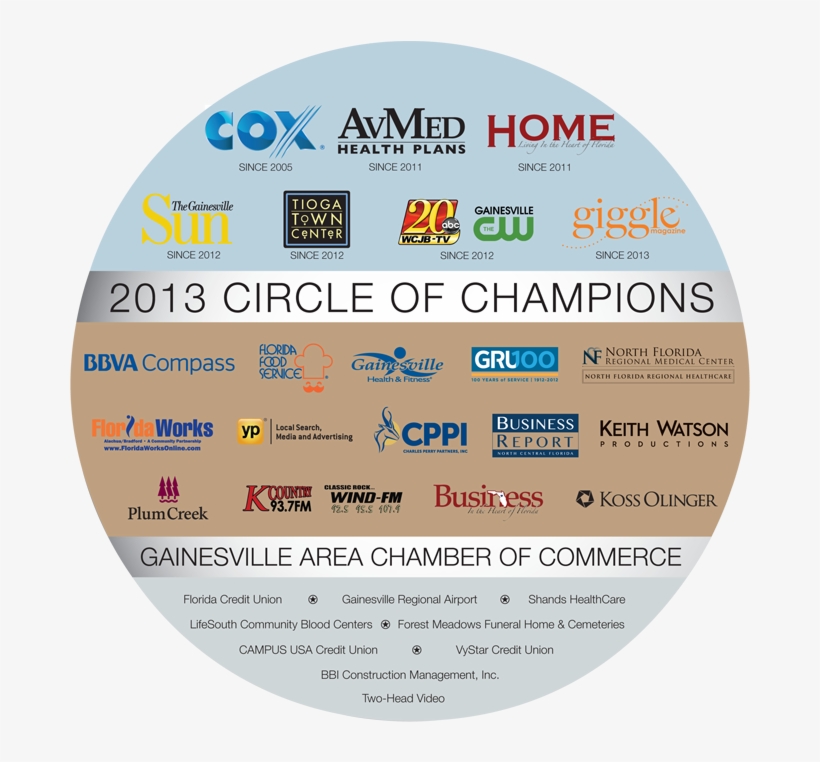 Building An Innovation Economy - Label, transparent png #6347766