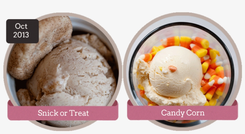 Now Announcing Our October Flavors Of The Month - Gelato, transparent png #6349225