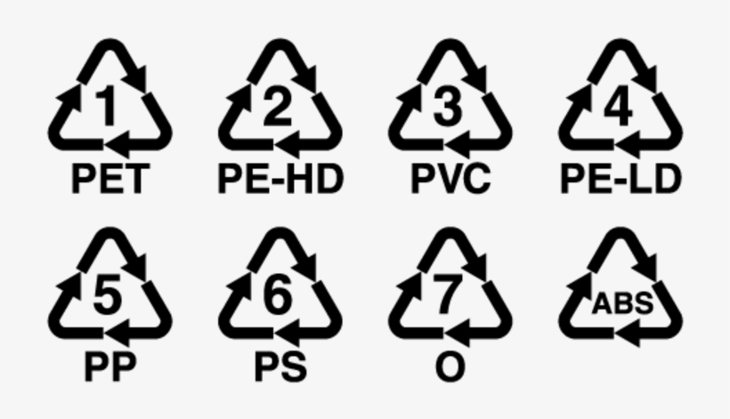 Many Companies Require That Cardboard Boxes Be Broken - Plastic Recycling, transparent png #6349453