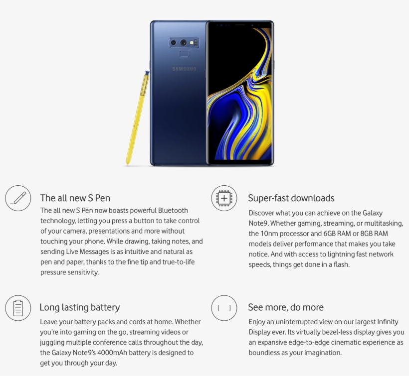 Samsung Note9 Samsung Note9 - Samsung Black Friday 2018, transparent png #6352328
