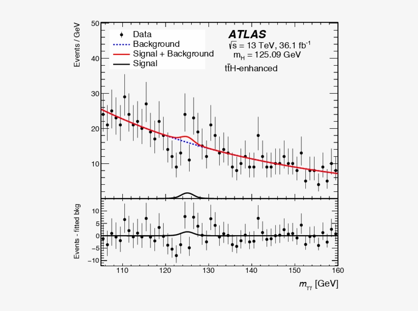 Fig 23d - Diagram, transparent png #6352393