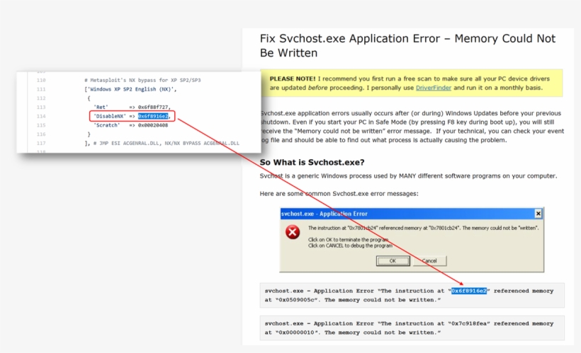 Search For Metasploit Hardcoded Addresses In Forums - Exe Application Error, transparent png #6352853