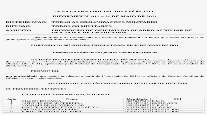 Document, transparent png #6353043