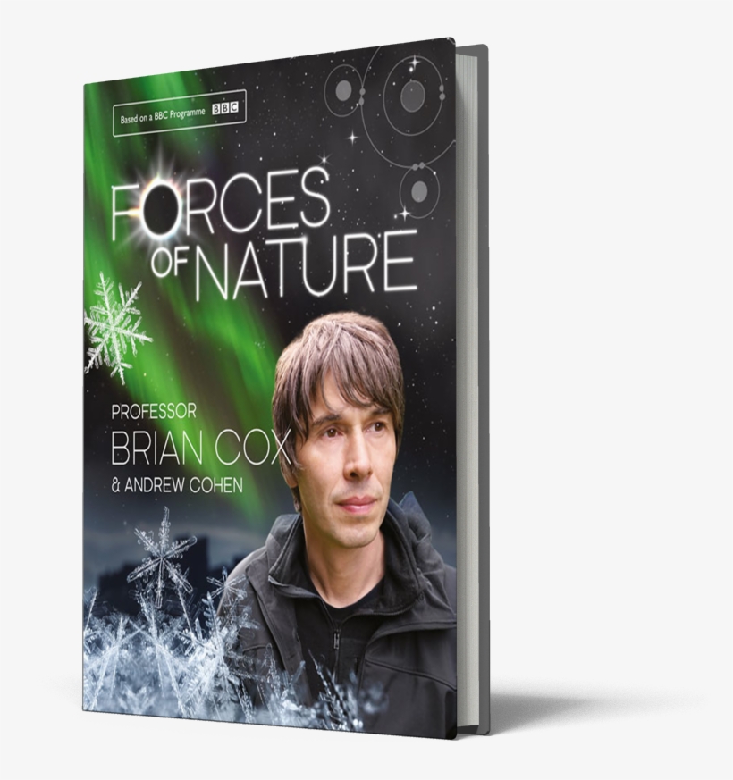122 Replies 425 Retweets 1,629 Likes - Forces Of Nature By Brian Cox, transparent png #6354846