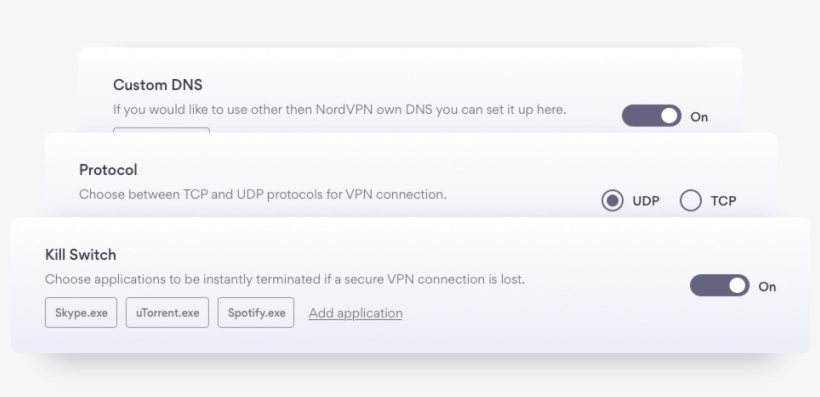 Ii Slow Vpn For Verizon Fios Proxy Server Address Ios - Nordvpn, transparent png #6354902