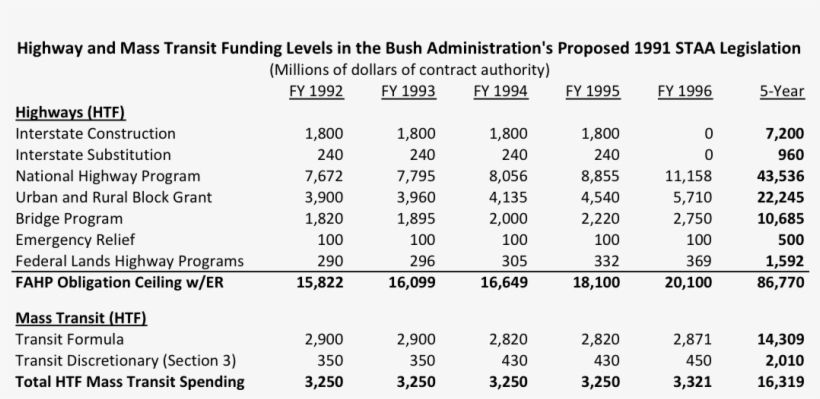 Number, transparent png #6355445