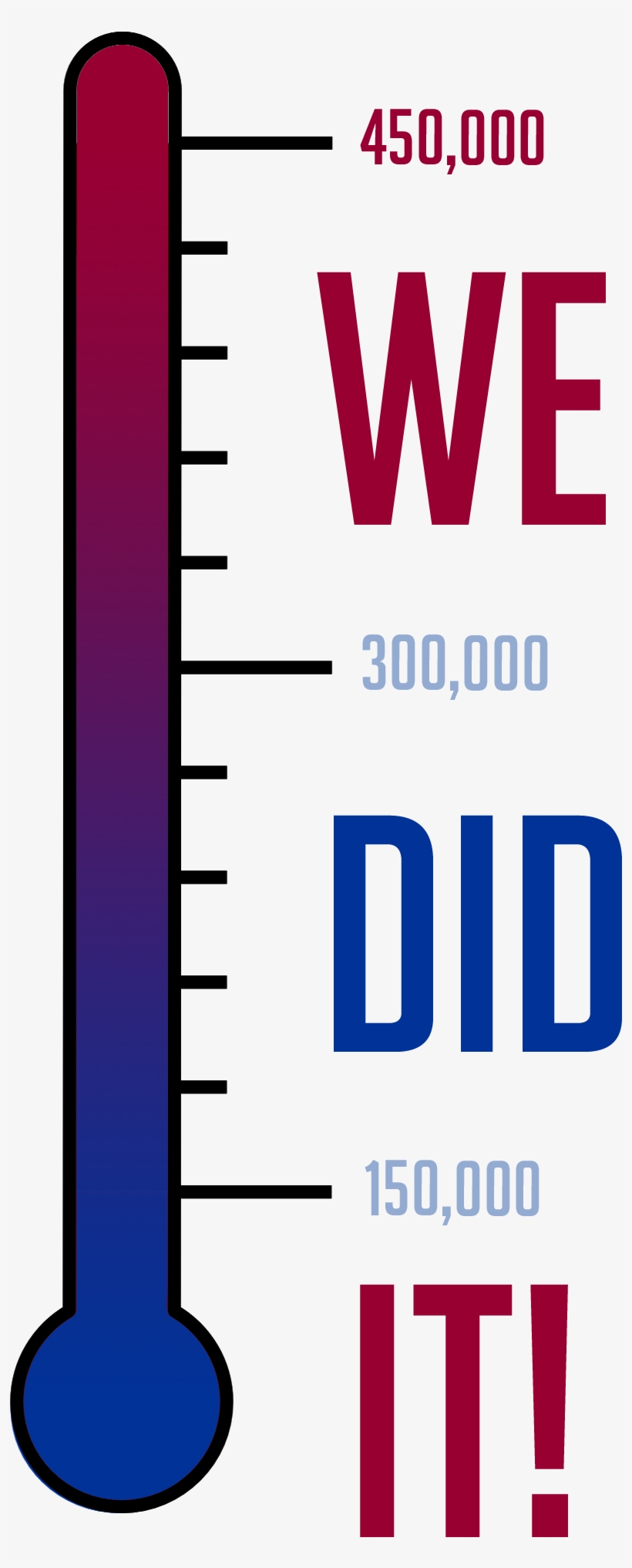 Thermometer Final, transparent png #6356123