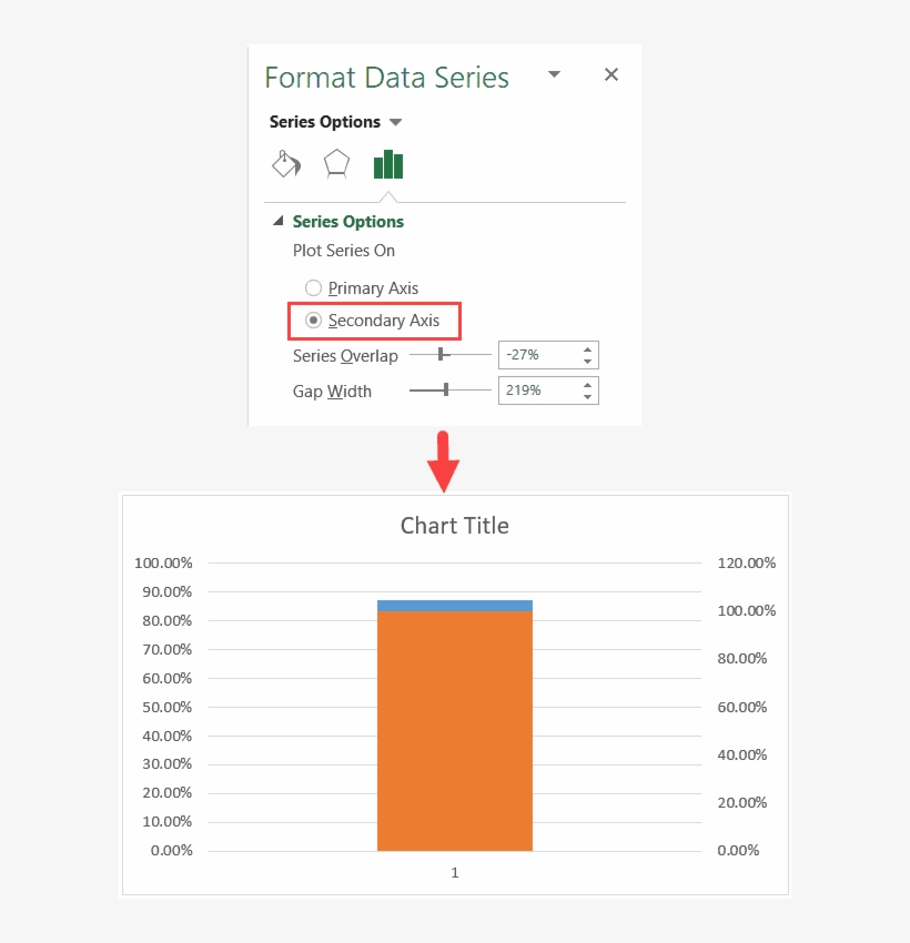 Thermometer Chart In Excel - Microsoft Excel, transparent png #6356549