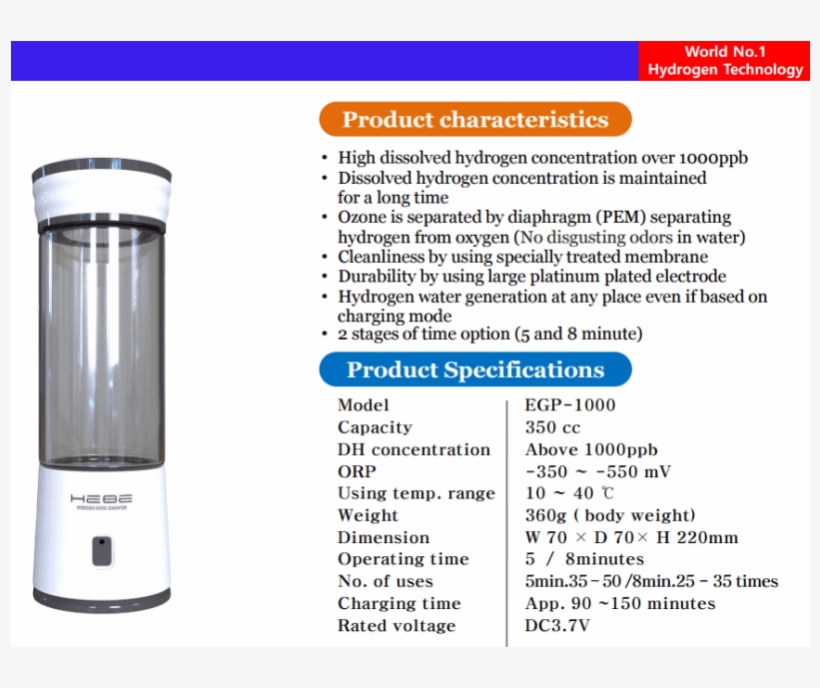 Botella Hidrogenadora De Agua - Water, transparent png #6358367