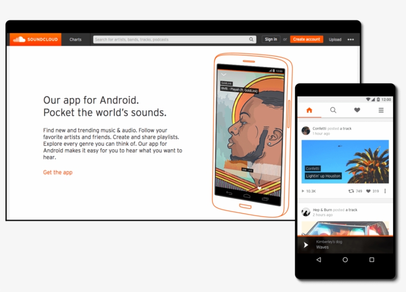 As Such A Technology-led Business, Soundcloud Had Found - Smartphone, transparent png #6360809