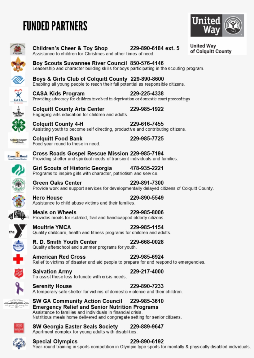 United Way's Funded Partners - Sonim Xp1301 Core Nfc, transparent png #6361182