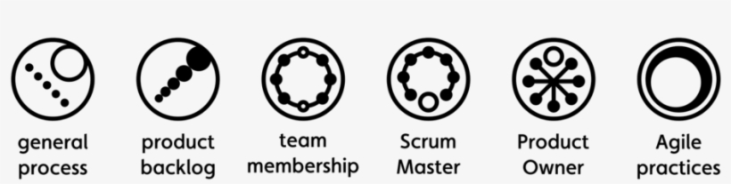 Scrum Scores Icons, transparent png #6362768