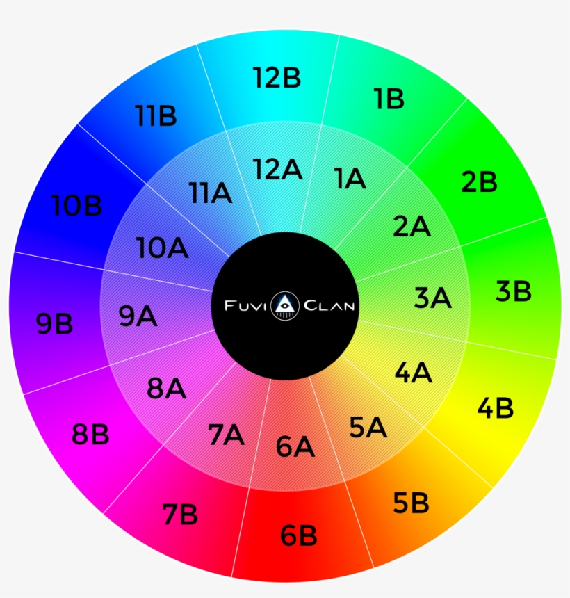 Roue De Camelot - Emmy Award, transparent png #6363006