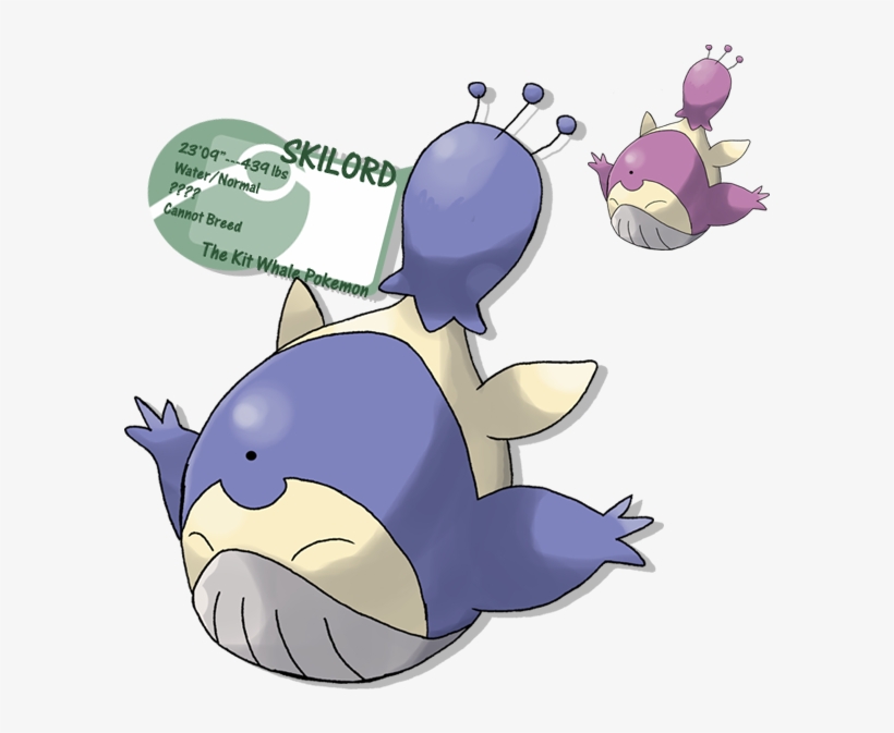Wailord And Skitty Are Actually In The Same Breeding - Wailmer And Skitty, transparent png #6363449